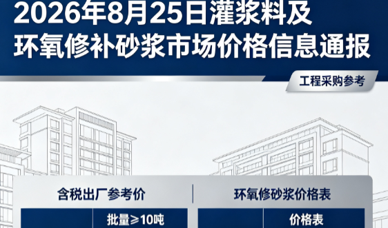 王五镇2026年8月25日灌浆料及环氧修补砂浆市场价格信息通报